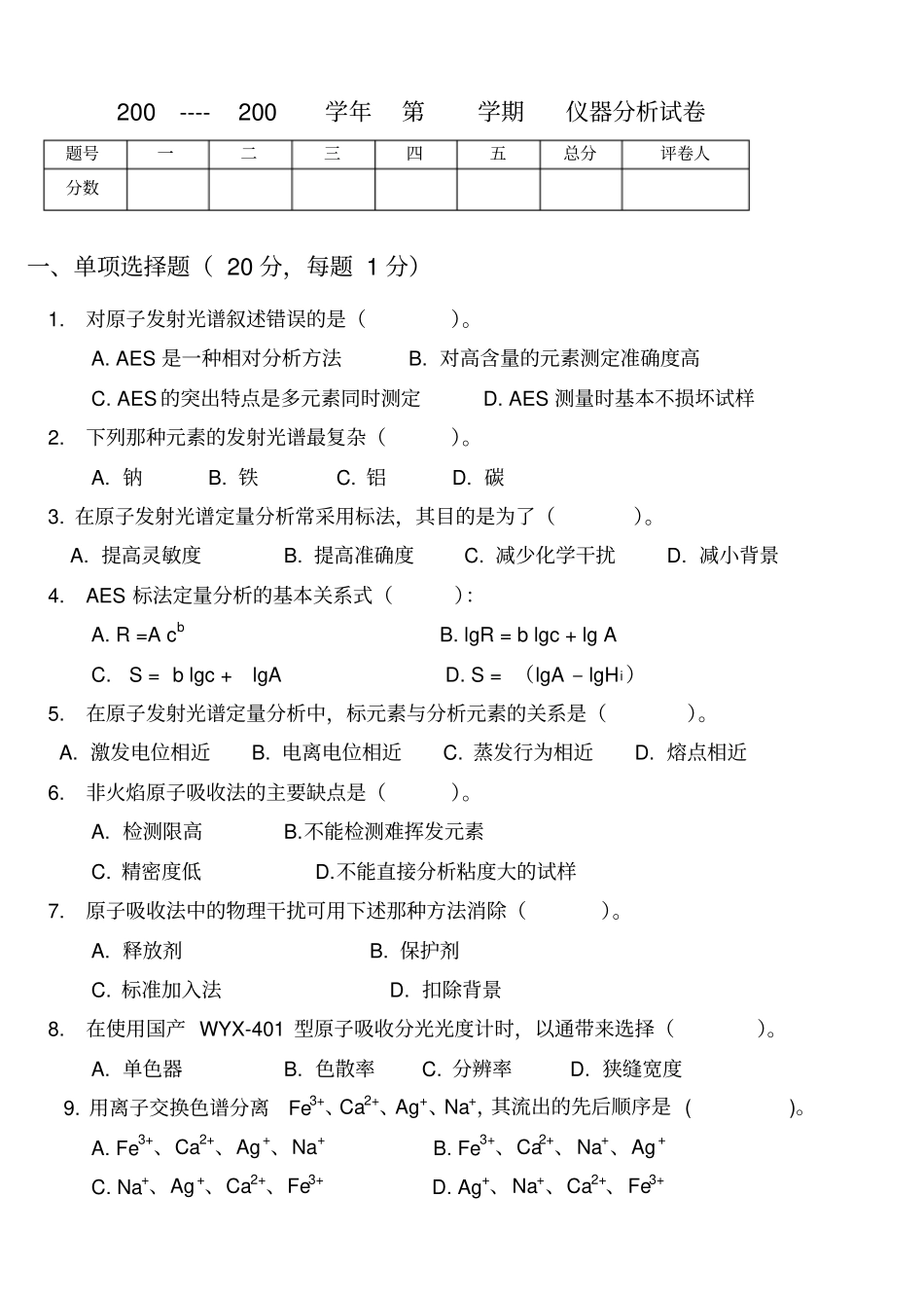仪器分析库试题1_第1页