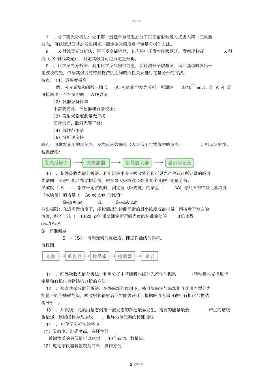 仪器分析知识点总结_第2页