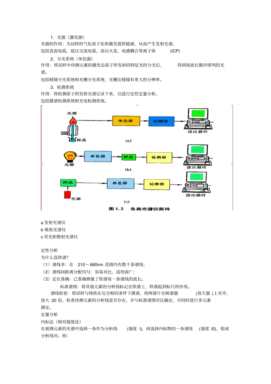仪器分析重点_第2页