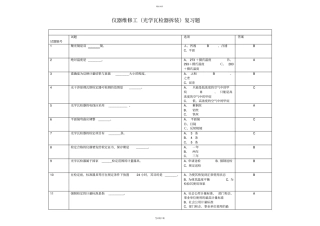 仪器维修工光学瓦检器拆装复习题单选、多选、判断各50道