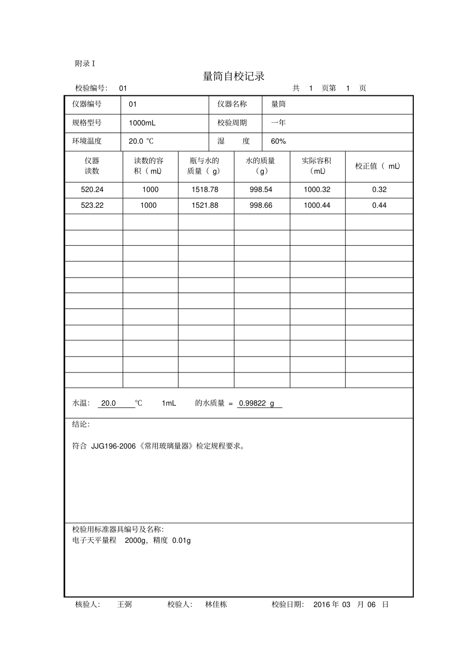 仪器自校记录资料_第1页