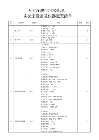 仪器设备-五大连池污水处理厂试验室设备及仪器配置