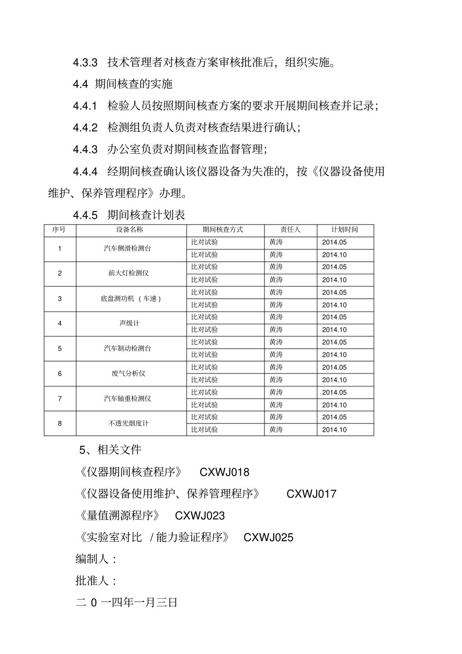 仪器设备期间核查计划_第2页