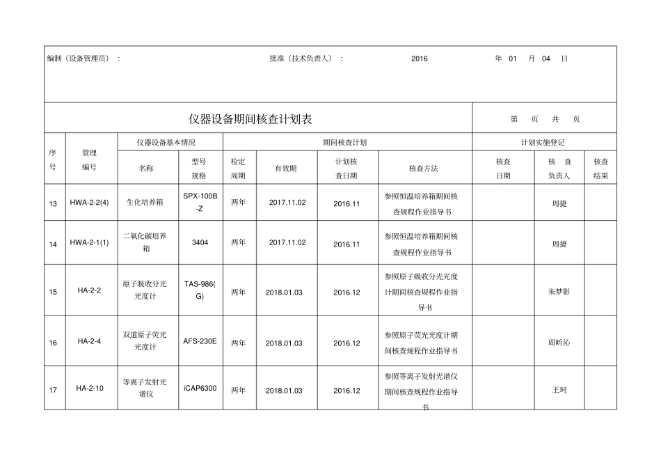 仪器设备期间核查计划表-_第3页