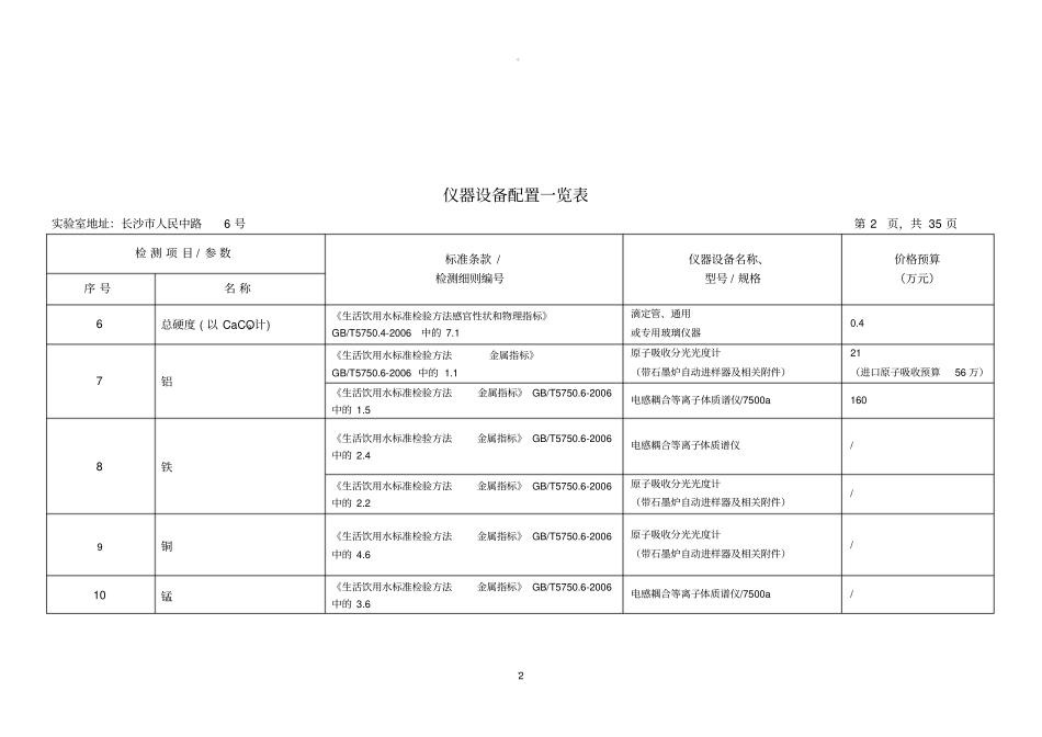 仪器设备配置一览表_第2页