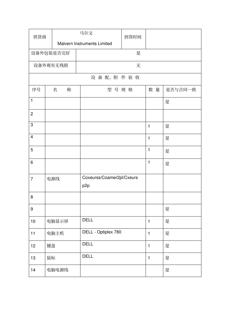 仪器设备验收报告样_第3页