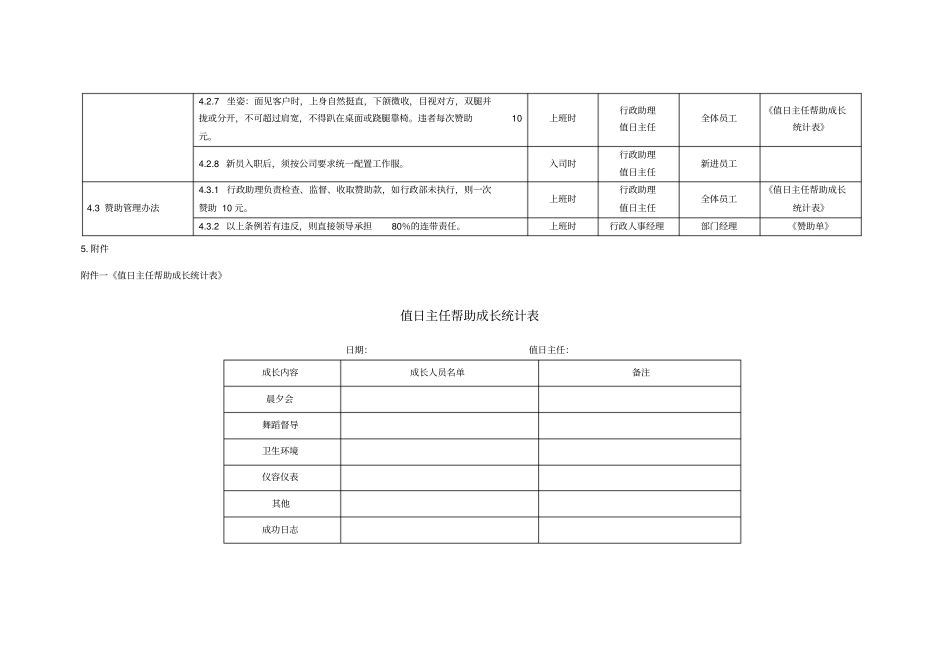 仪容仪表管理制度_第3页