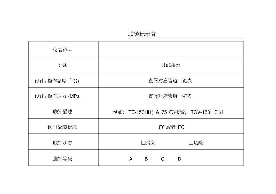 仪表、设备联锁标示牌_第1页