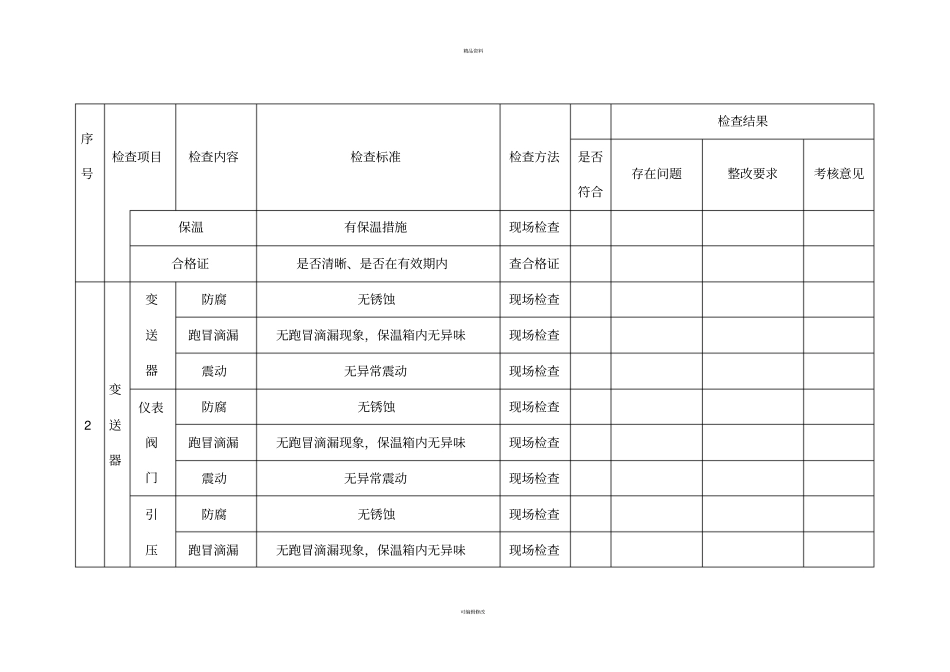 仪表专项安全检查表_第3页