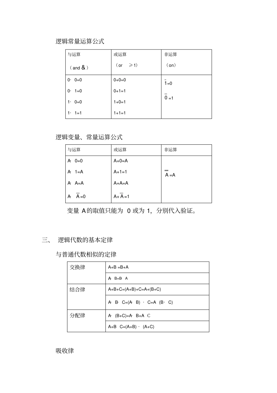 仪表基础培训联锁逻辑_第2页