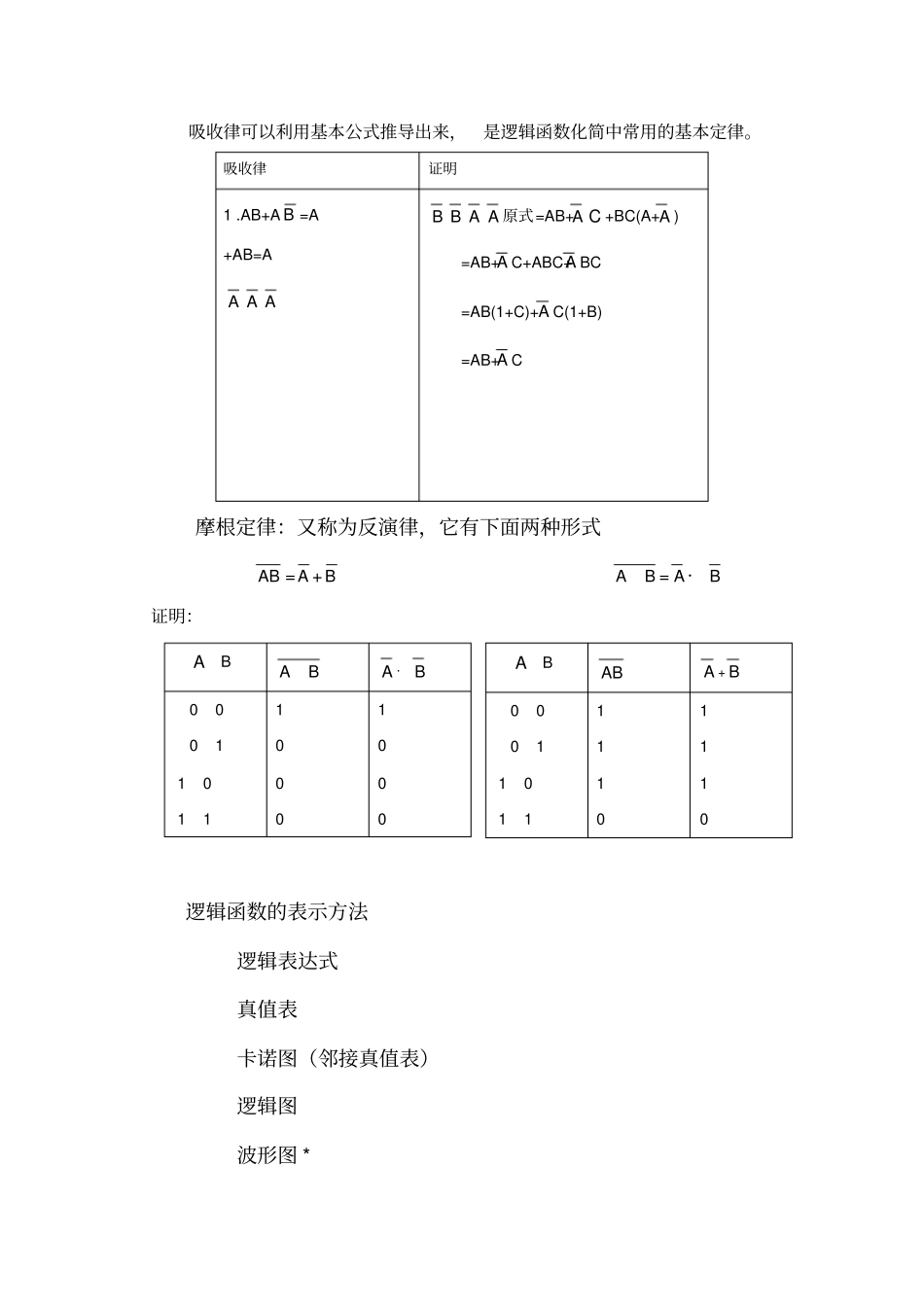 仪表基础培训联锁逻辑_第3页