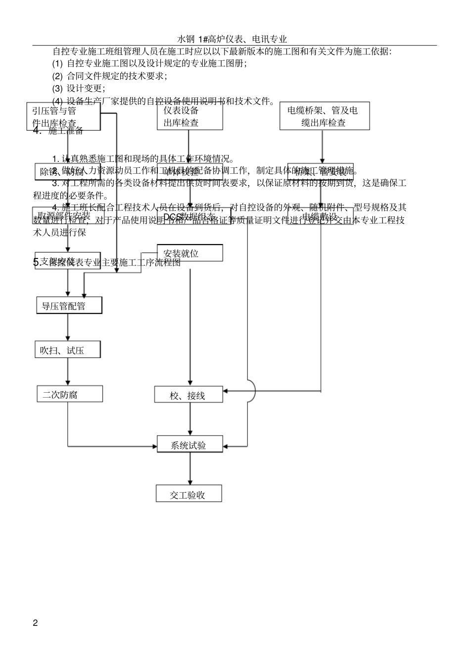 仪表安装工程施工方案_第2页