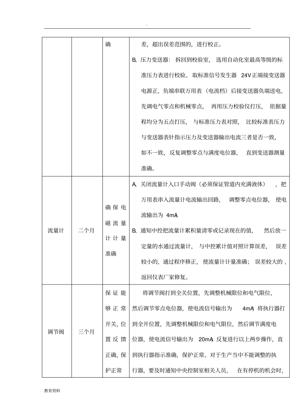 仪表定期校验规程_第3页