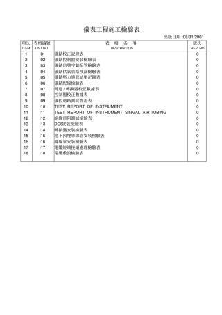 仪表工程检验表格