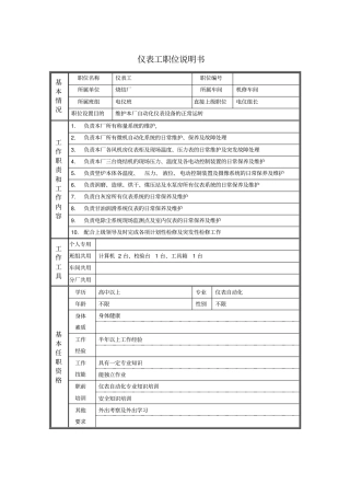 仪表工职位说明书