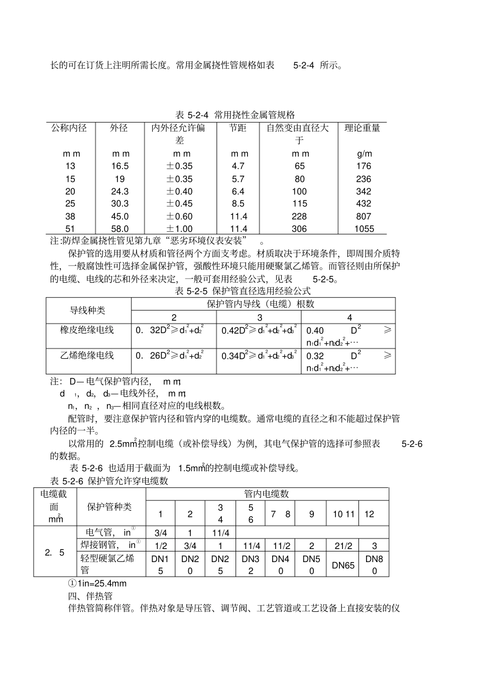 仪表常用安装材料_第3页