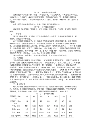 仪表常用安装材料