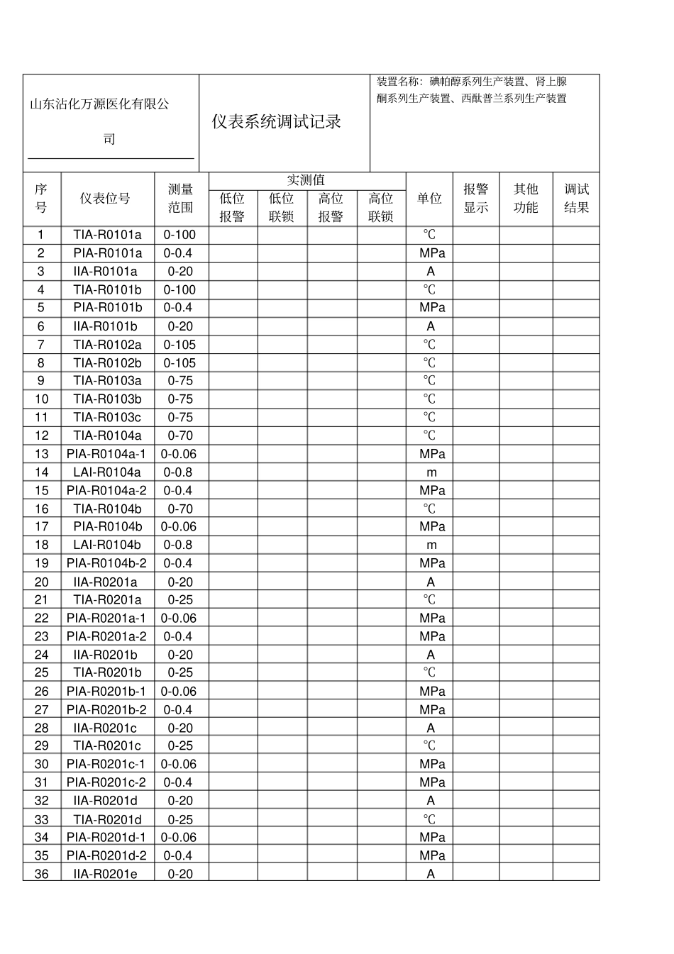 仪表格调试记录_第1页