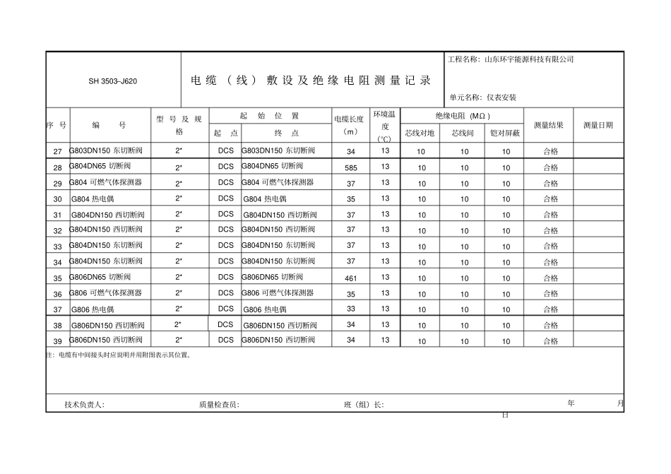 仪表电缆敷设及绝缘检测记录1_第3页