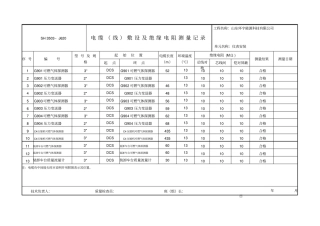 仪表电缆敷设及绝缘检测记录1