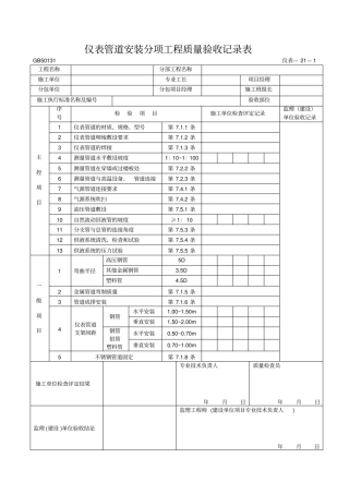 仪表管道安装分项工程质量验收记录表