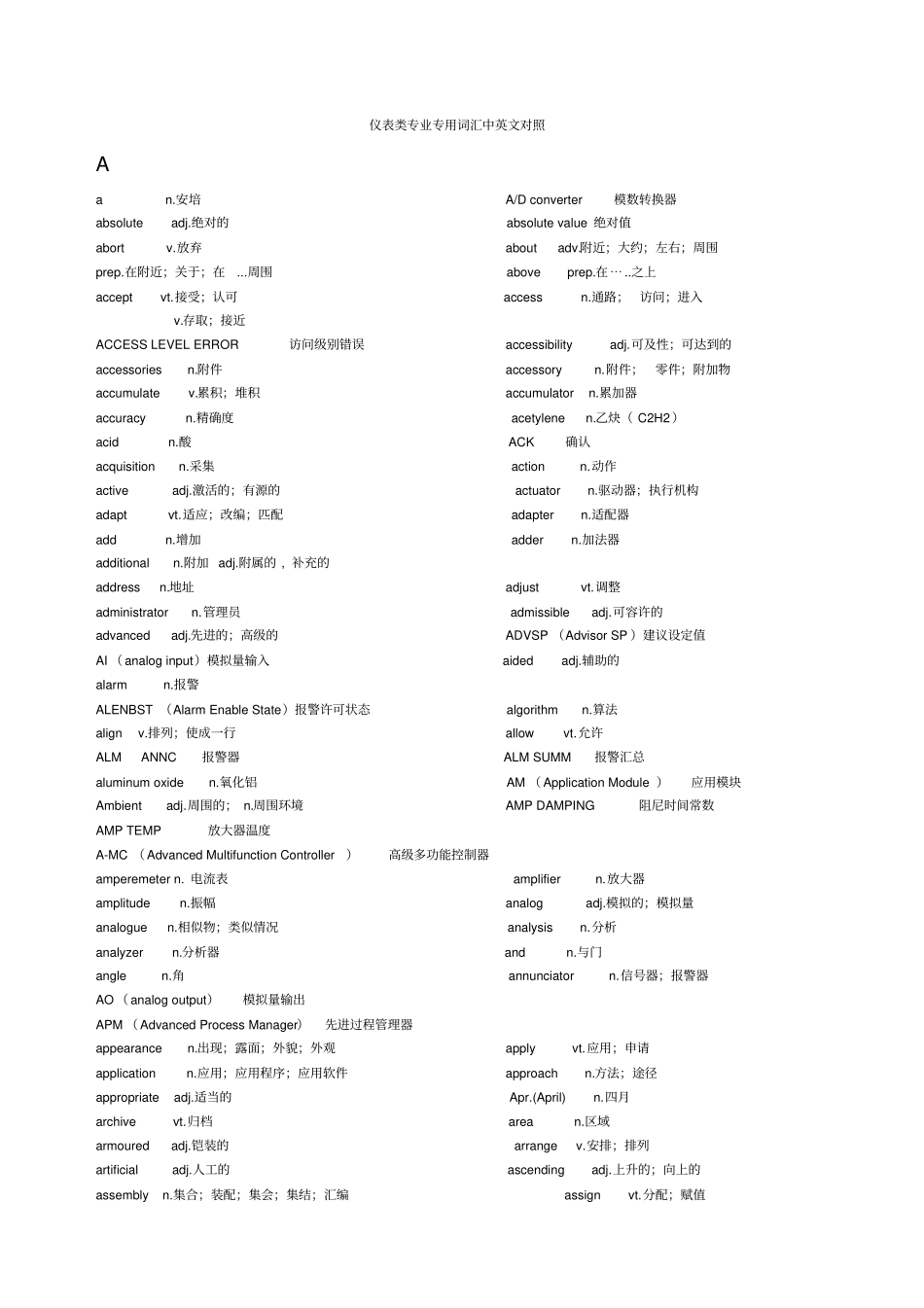 仪表类专业专用词汇中英文对照_第1页