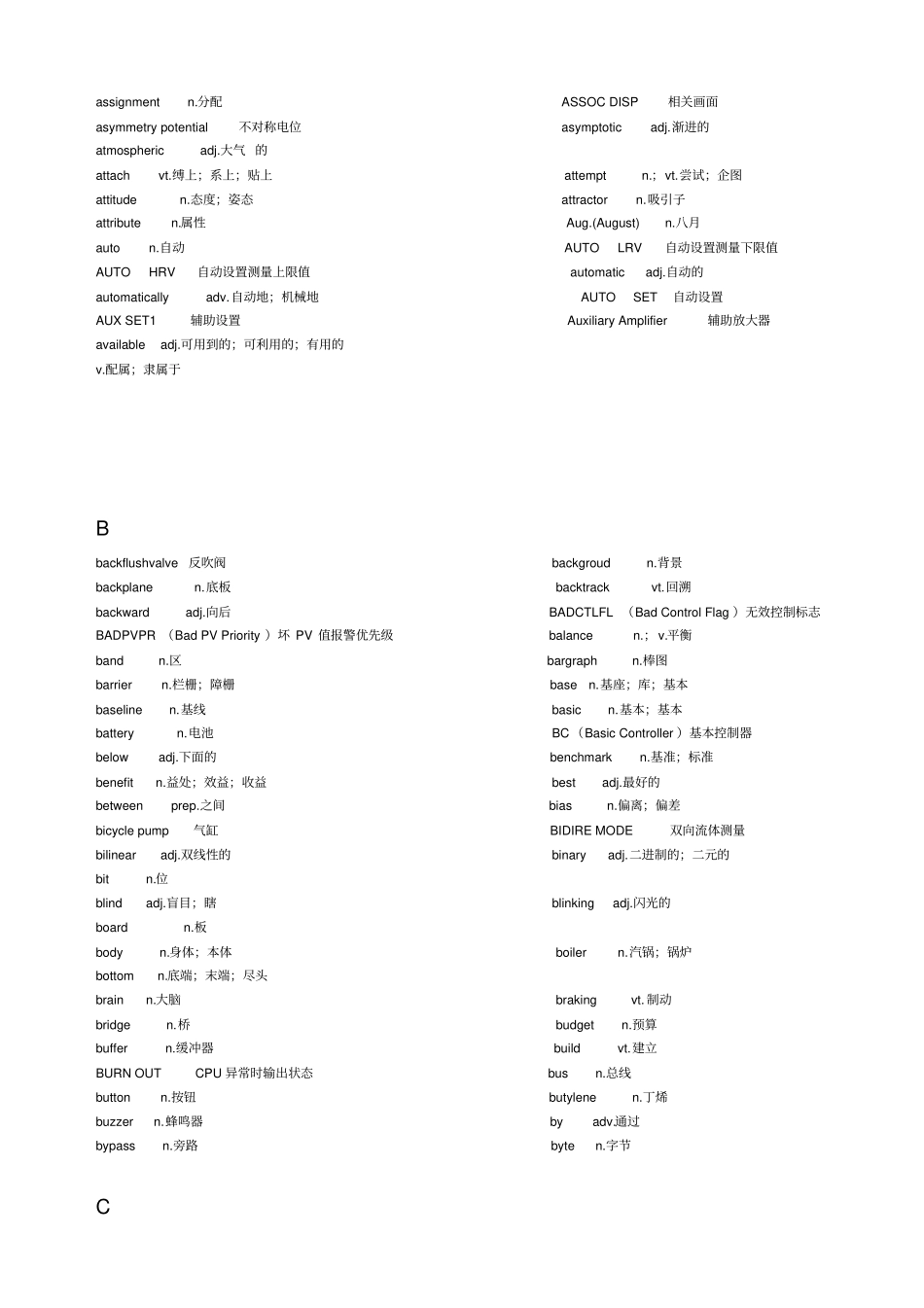 仪表类专业专用词汇中英文对照_第2页