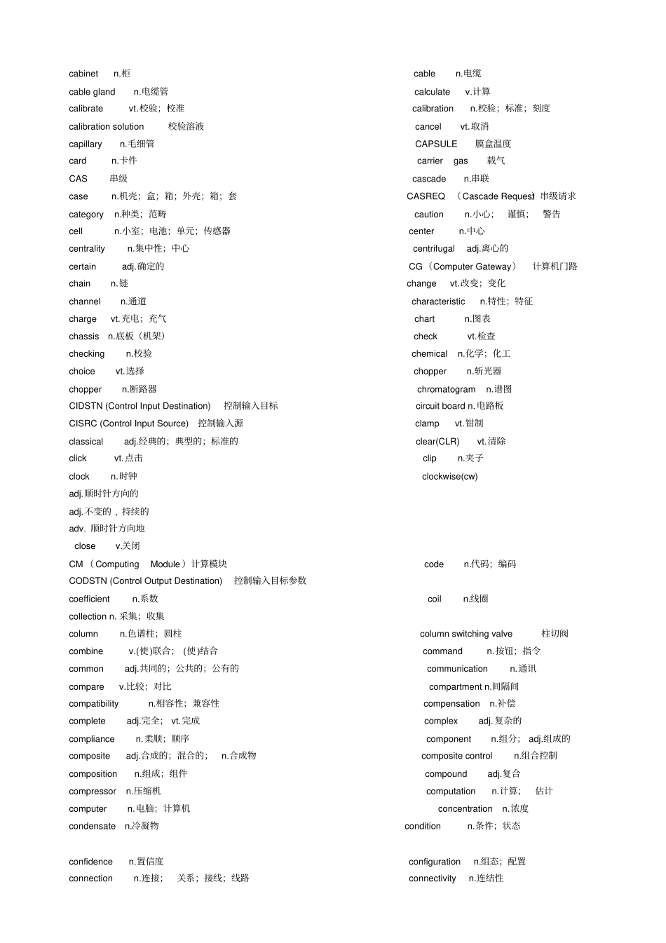 仪表类专业专用词汇中英文对照_第3页