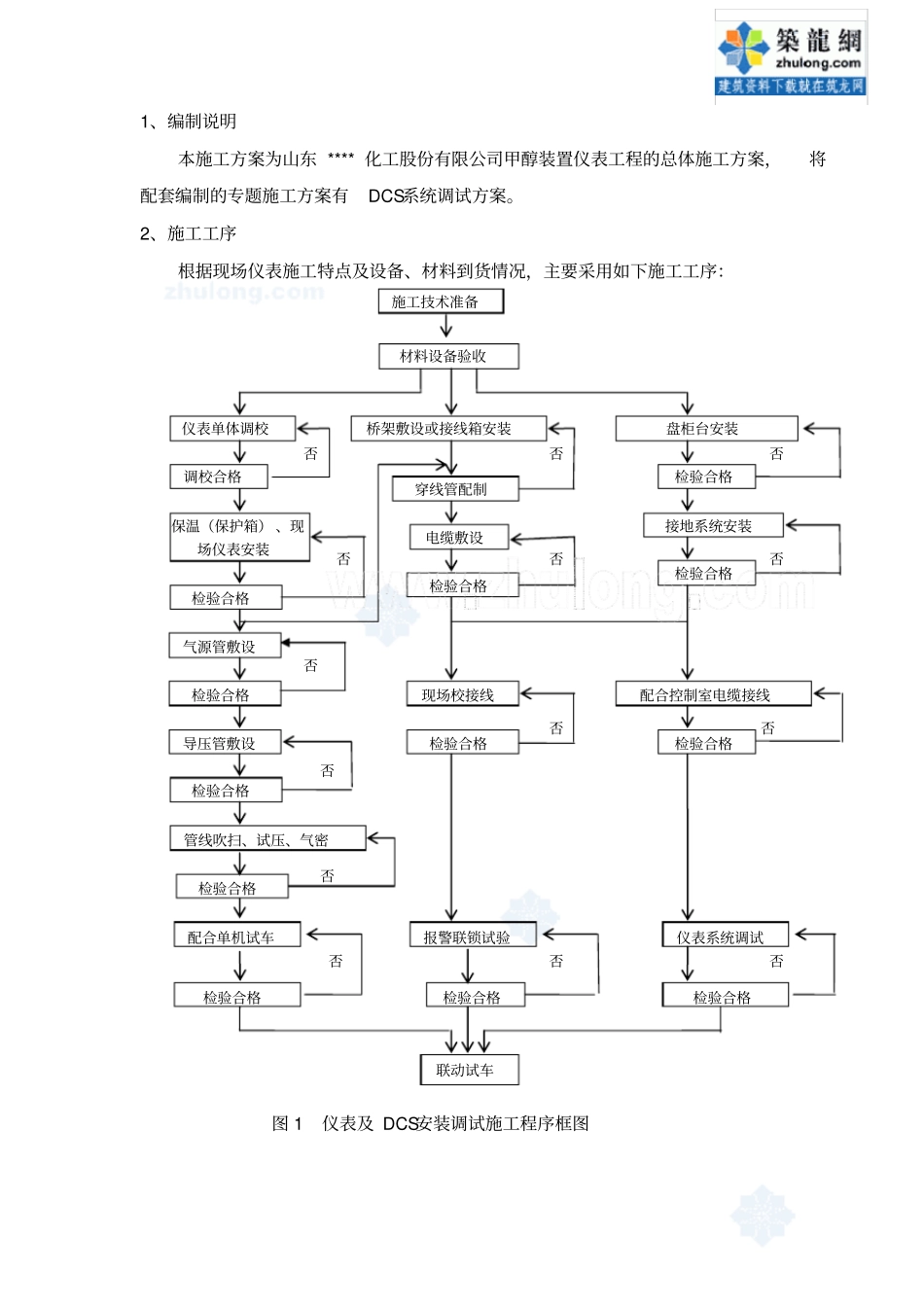 仪表自控安装和调试方案_第3页