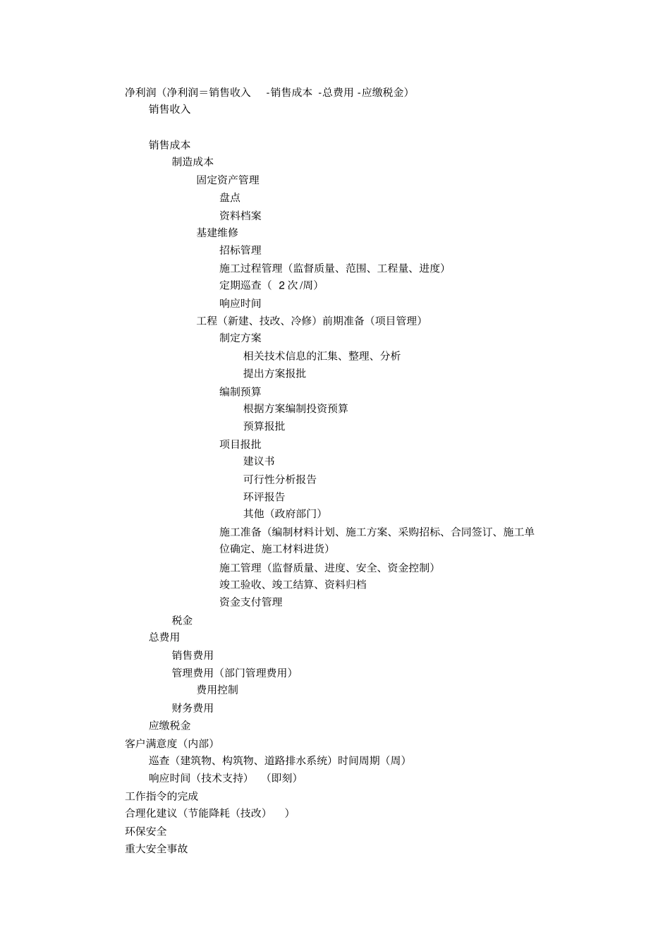 价值树工程部_第1页