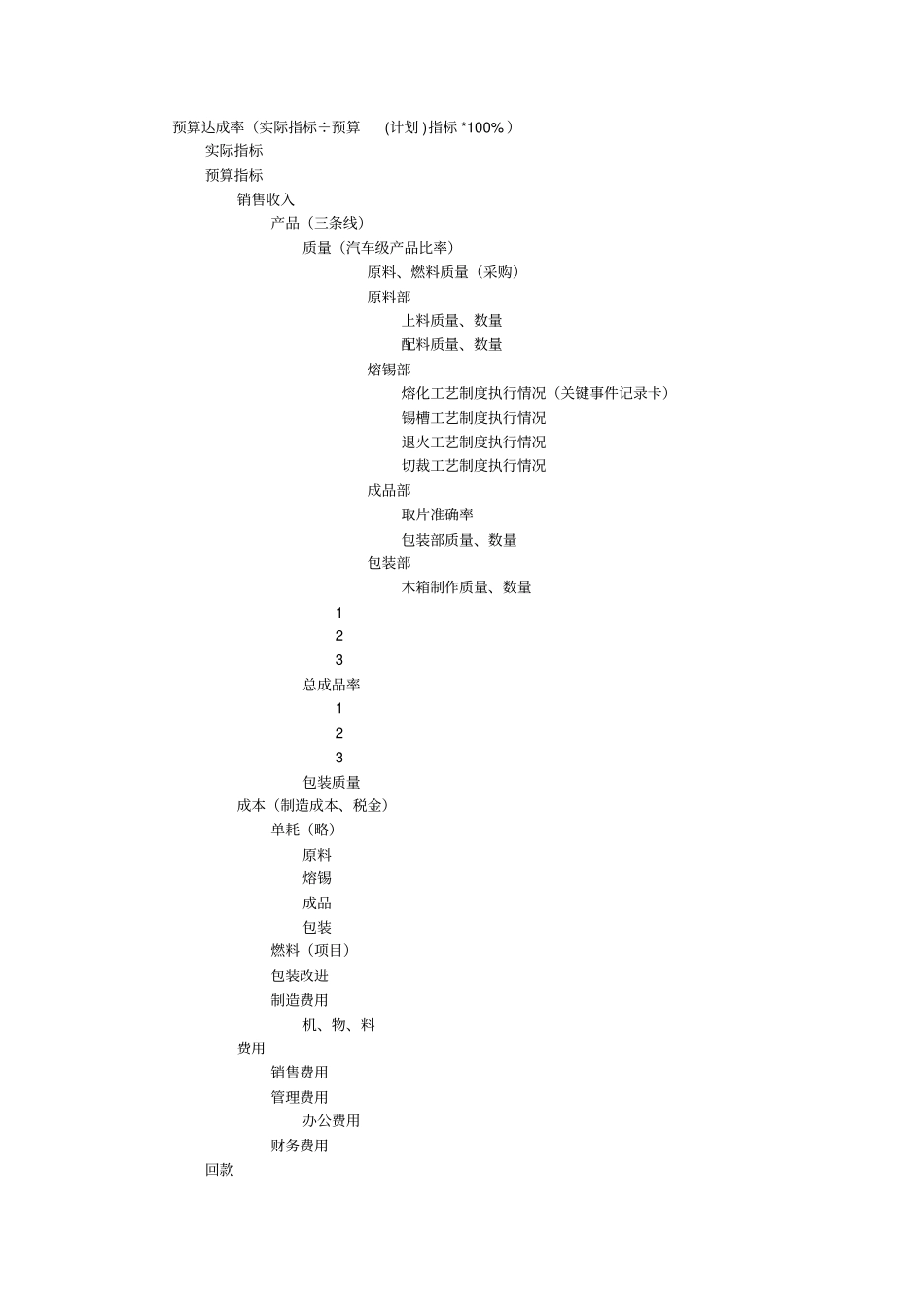 价值树生产部_第1页