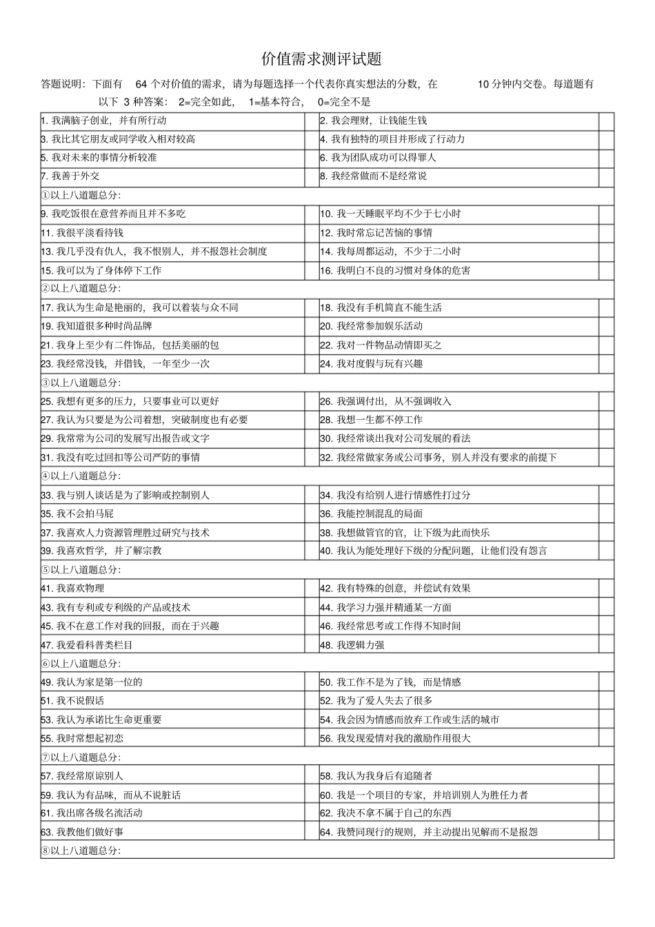 价值需求测评得分_第1页