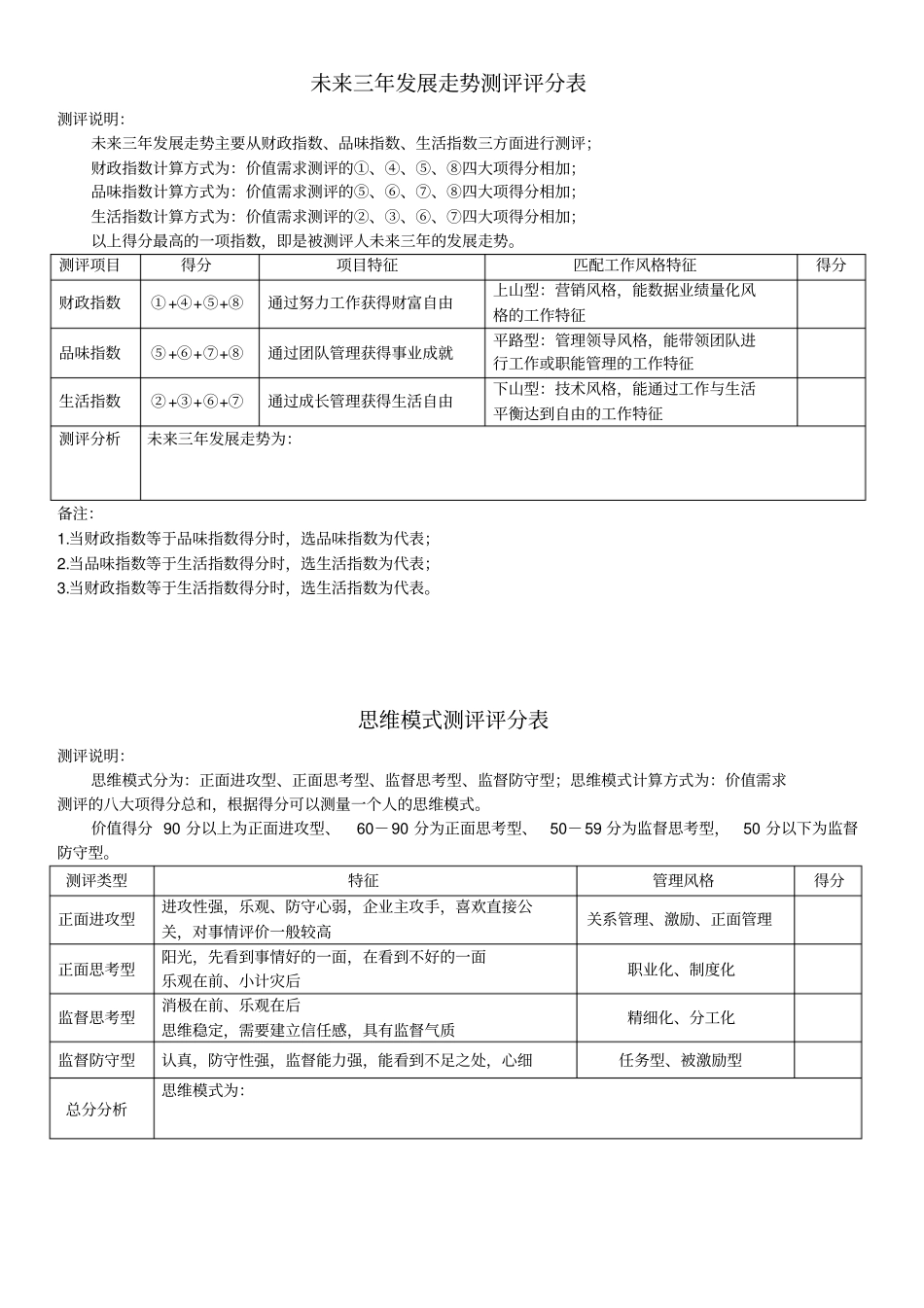 价值需求测评得分_第3页