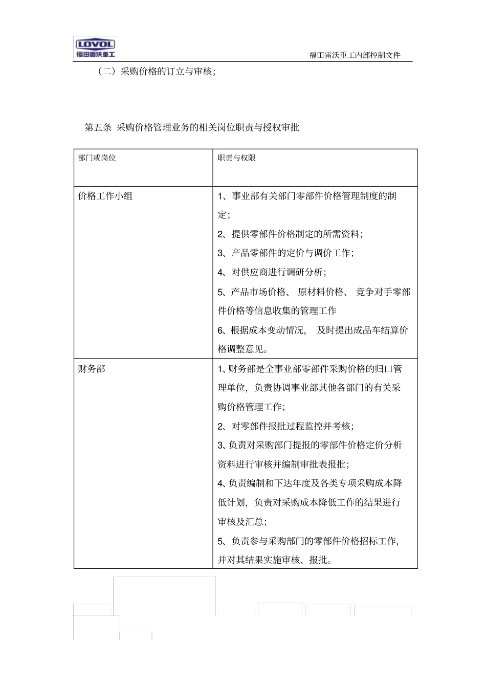 价格管理制度_第2页