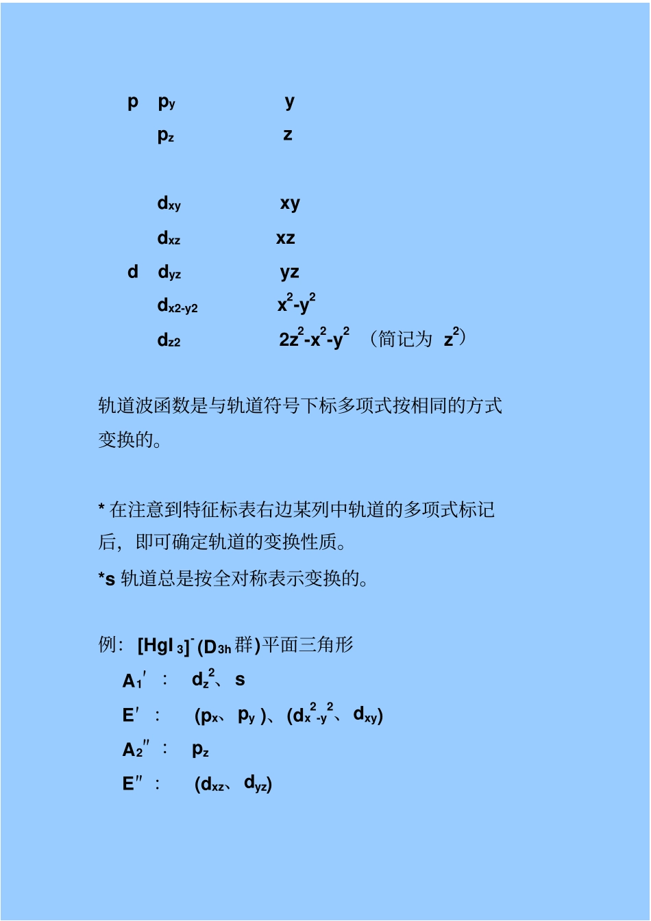 价键理论晶体场理论_第3页