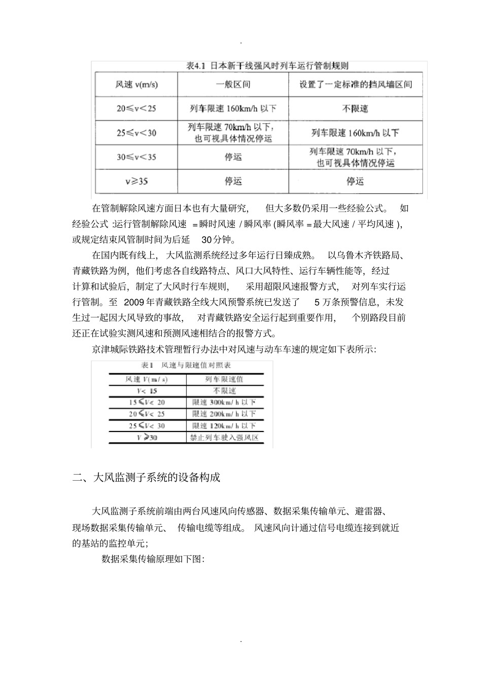 任务1大风监测子系统_第3页