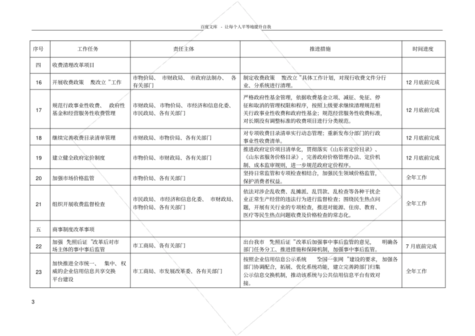 任务分工和进度安排表格_第3页