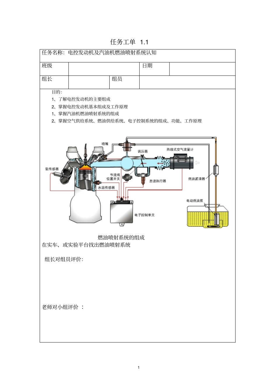任务工单1汽油机燃油喷射系统认知分析_第1页