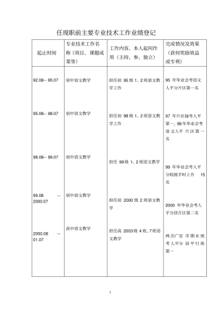 任现职前主要专业技术工作业绩登记