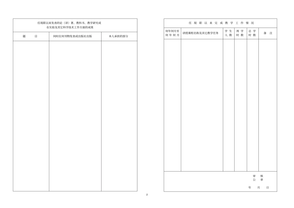 任现职务以来参加继续教育情况_第2页