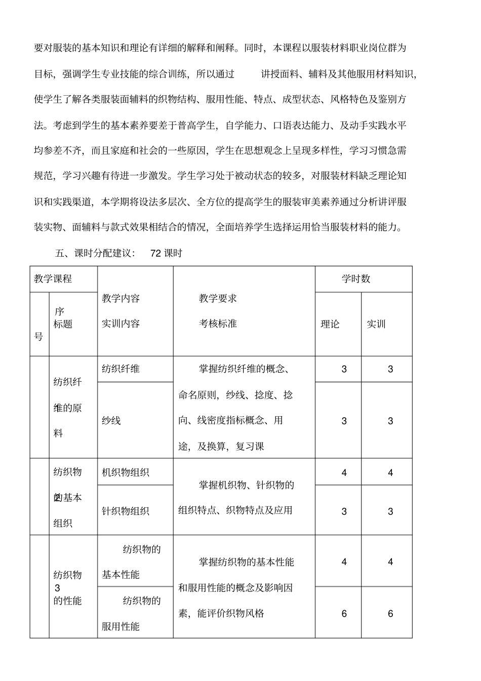 任秀荣服装材料教学计划_第2页