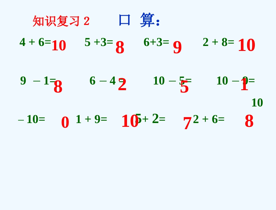 小学数学人教2011课标版一年级《10加几-十几加几及相应的减法》_第2页