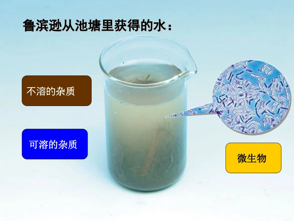 课题3水的净化_第2页