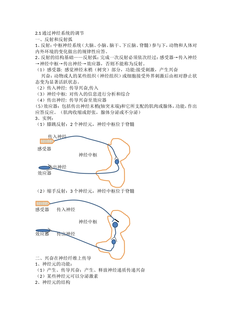 21通过神经系统的调节_第1页