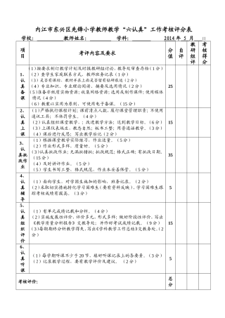13年教师“六认真”考核表