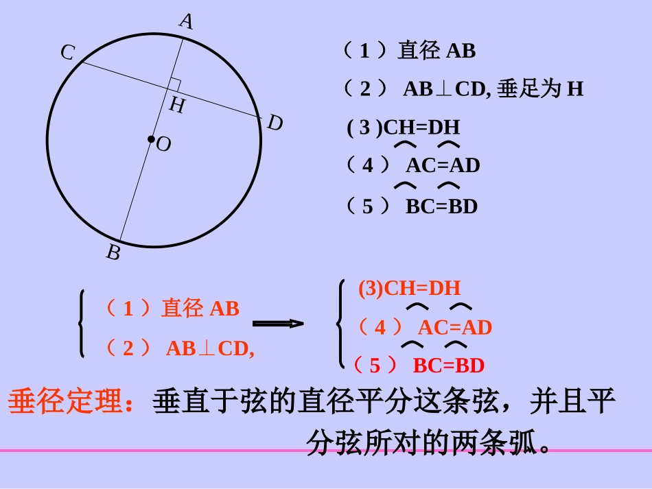 垂直于弦的直径(2)_第3页