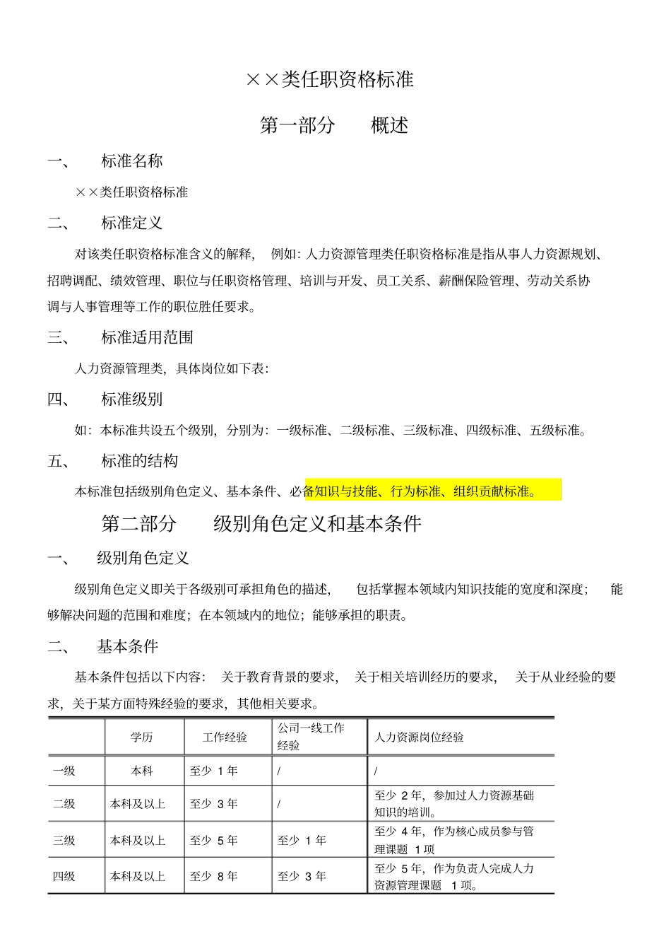 任职资格标准文件样本_第1页