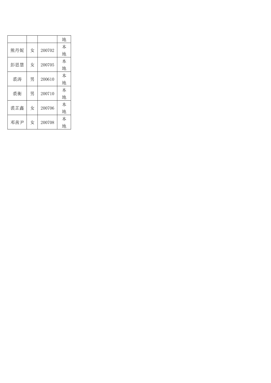 小学生成长档案成长档案_第3页