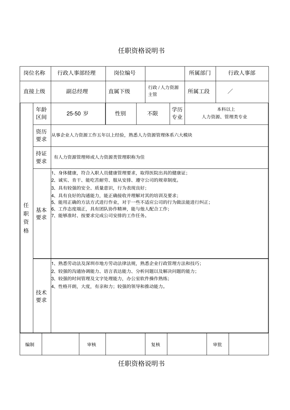 任职资格说明书_第1页