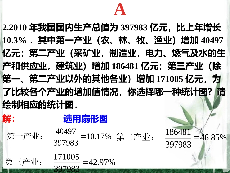 作业题-扇形统计图_第2页